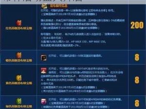 DNF黄金哥布林神秘袖珍罐揭秘：丰富奖励等你来开，黄金哥布林活动盛大开启