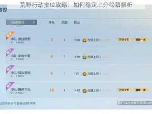 荒野行动排位攻略：如何稳定上分秘籍解析