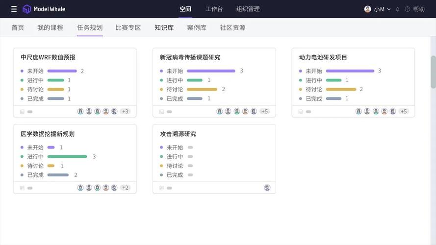 四川 BBB 桑 BOSS 版：专业人士必备的高效协作工具