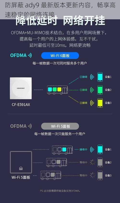 防屏蔽 ady9 最新版本更新内容，畅享高速稳定的网络连接