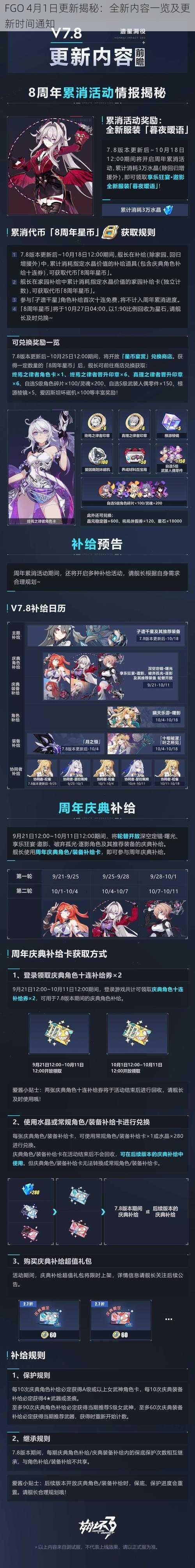 FGO 4月1日更新揭秘：全新内容一览及更新时间通知