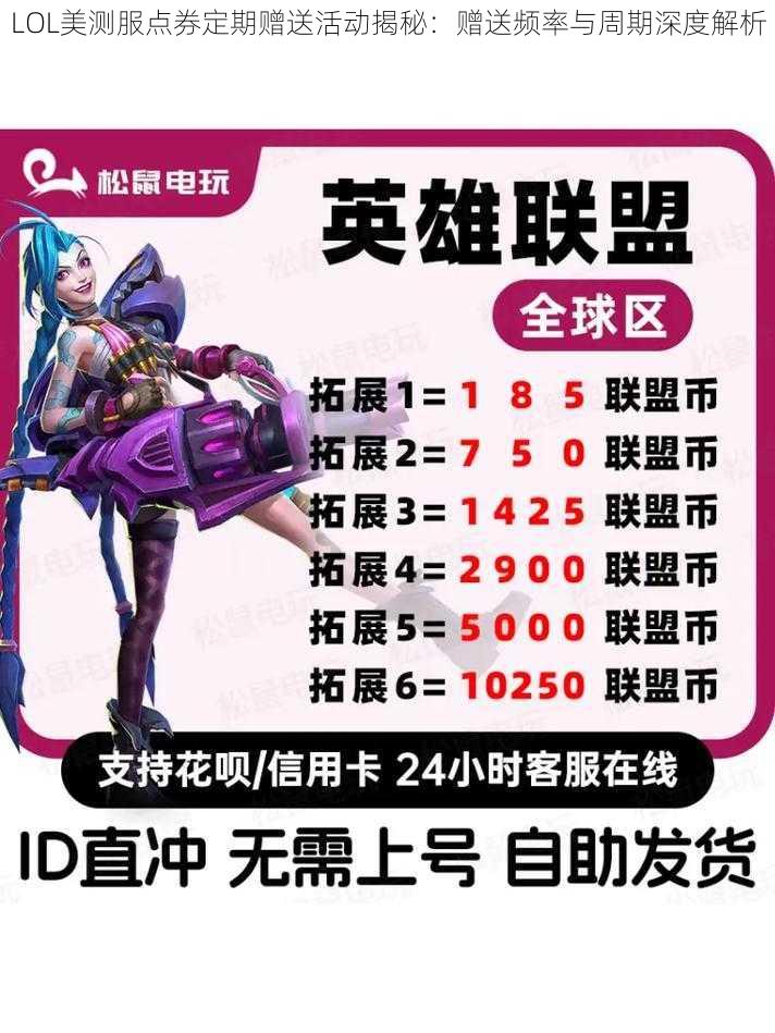 LOL美测服点券定期赠送活动揭秘：赠送频率与周期深度解析