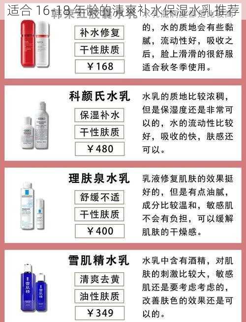 适合 16-18 年龄的清爽补水保湿水乳推荐