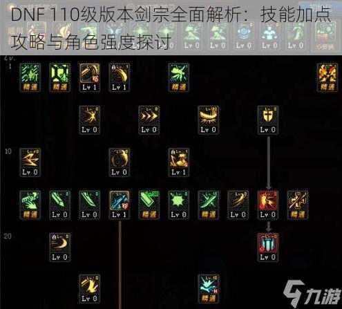 DNF 110级版本剑宗全面解析：技能加点攻略与角色强度探讨