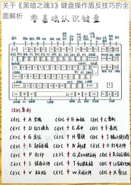 关于《黑暗之魂3》键盘操作盾反技巧的全面解析