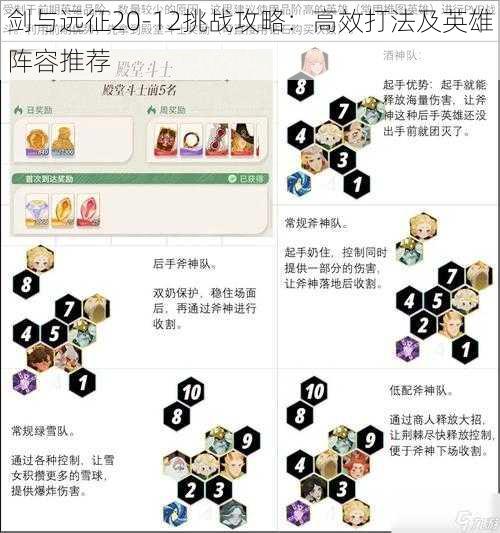 剑与远征20-12挑战攻略：高效打法及英雄阵容推荐