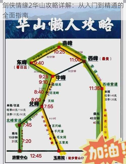 剑侠情缘2华山攻略详解：从入门到精通的全面指南