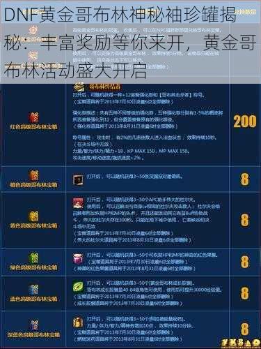 DNF黄金哥布林神秘袖珍罐揭秘：丰富奖励等你来开，黄金哥布林活动盛大开启